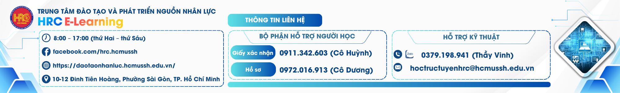 Trường Đại học Khoa học Xã hội và Nhân văn, ĐHQG-HCM
